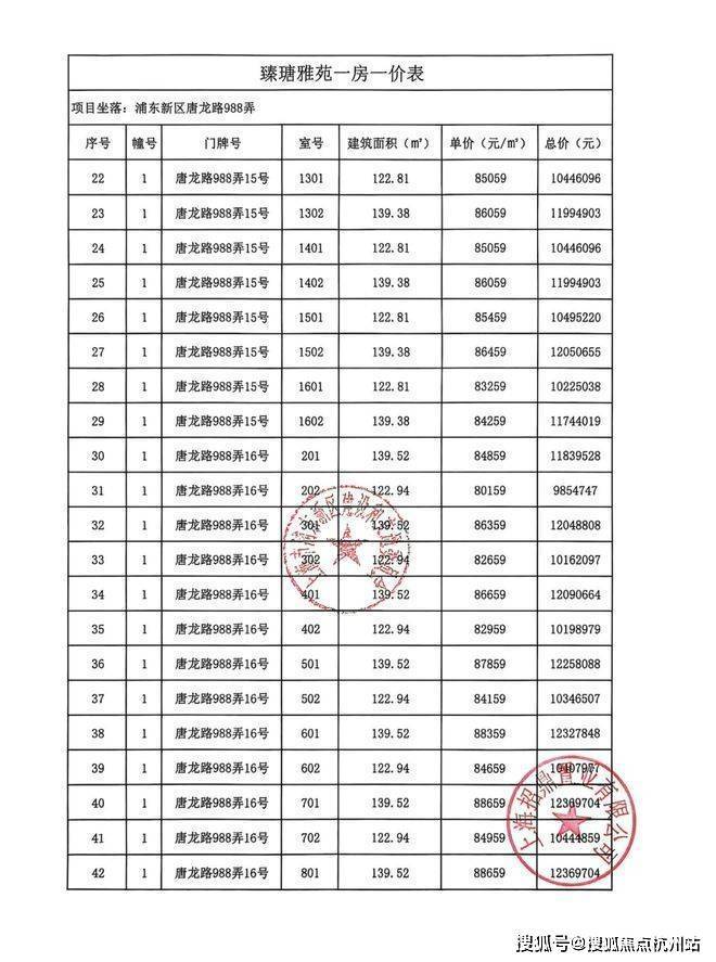 壹江臻邸售樓處上海浦東招商中旅壹江臻邸銷售中心 - 環境 - 戶型價格地址樓盤詳情配套電話交房時間配套前臺電話售樓處歡迎您(圖6)