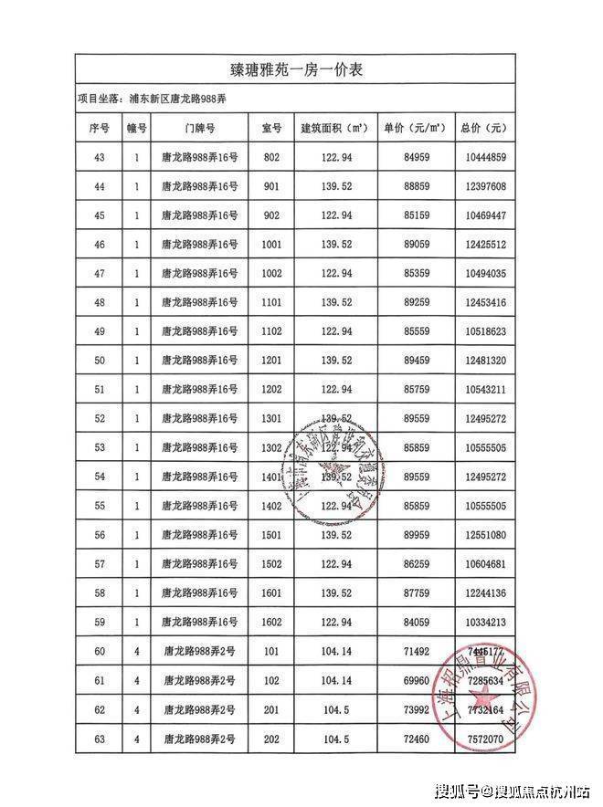 壹江臻邸售樓處上海浦東招商中旅壹江臻邸銷售中心 - 環境 - 戶型價格地址樓盤詳情配套電話交房時間配套前臺電話售樓處歡迎您(圖7)