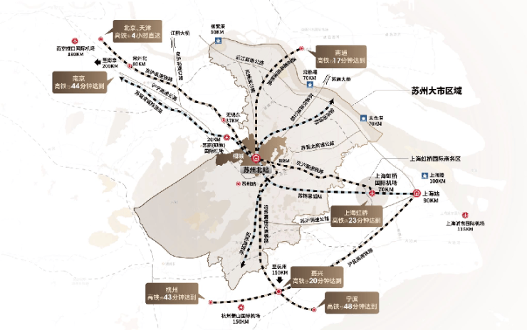 九游官網(wǎng)入口：蘇州樓市新政下必看!豐隆海紋中心豐隆海紋中心樓盤評測高鐵新城核心區(qū)大平層戶型開發(fā)商背景周邊配套價格解析(圖3)