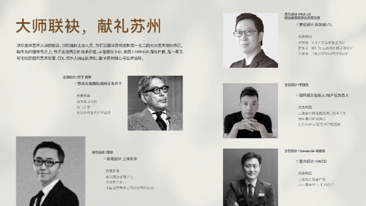 九游官網(wǎng)入口：蘇州樓市新政下必看!豐隆海紋中心豐隆海紋中心樓盤評測高鐵新城核心區(qū)大平層戶型開發(fā)商背景周邊配套價格解析(圖6)