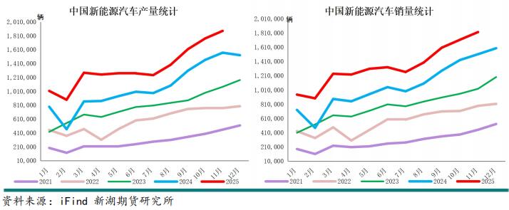 新湖期貨2026鋁年報(bào)：時(shí)來(lái)天地皆同力(圖20)