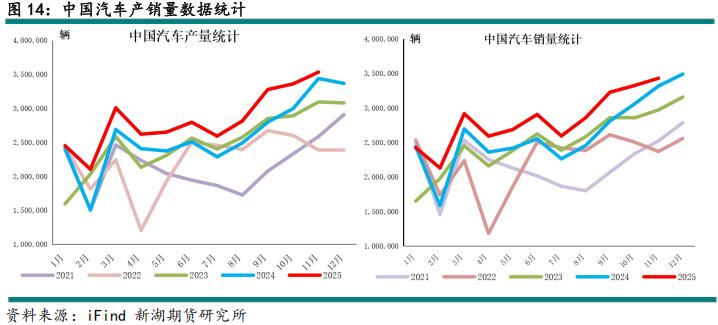新湖期貨2026鋁年報(bào)：時(shí)來(lái)天地皆同力(圖18)