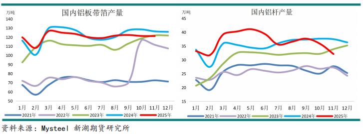 新湖期貨2026鋁年報(bào)：時(shí)來(lái)天地皆同力(圖14)