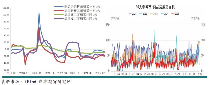 新湖期貨2026鋁年報(bào)：時(shí)來(lái)天地皆同力(圖17)