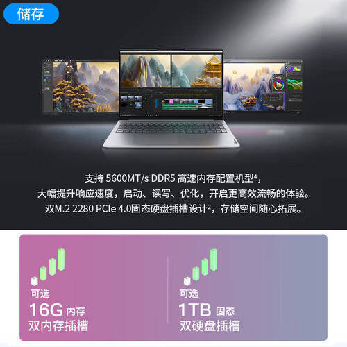 LGgram2024輕薄本：超長續航與強勁性能商務辦公新選擇！(圖2)