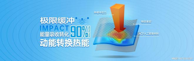 抗沖擊材料：軍事包裝領域的關鍵力量(圖6)