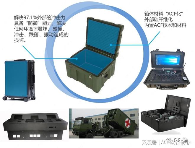 抗沖擊材料：軍事包裝領域的關鍵力量(圖8)