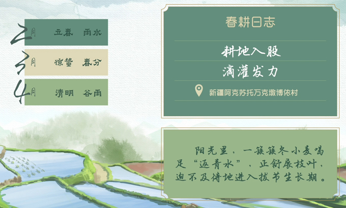 春耕時節 我們在行動_光明網(圖9)