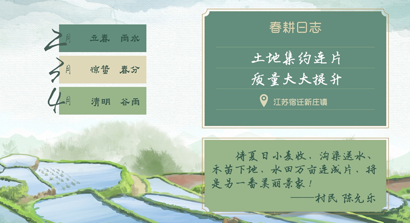 春耕時節 我們在行動_光明網(圖33)