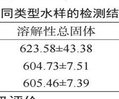 2026年中國傳統足金首飾市場分析：線噸[圖]
