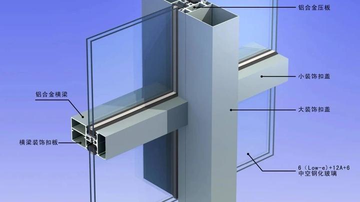 九游app：蘇州城發(fā)建筑設(shè)計院申請小單元拉伸網(wǎng)幕墻系統(tǒng)專利達到延長小單元拉伸網(wǎng)幕墻系統(tǒng)使用壽命的作用