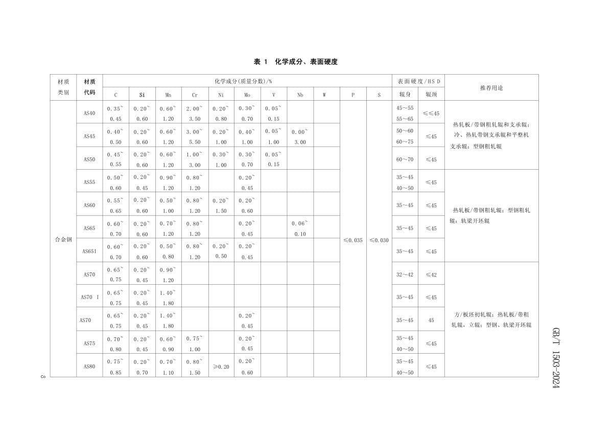 聚焦銀發經濟全國人大代表蔡金釵建議加快適老食品體系建設(圖1)