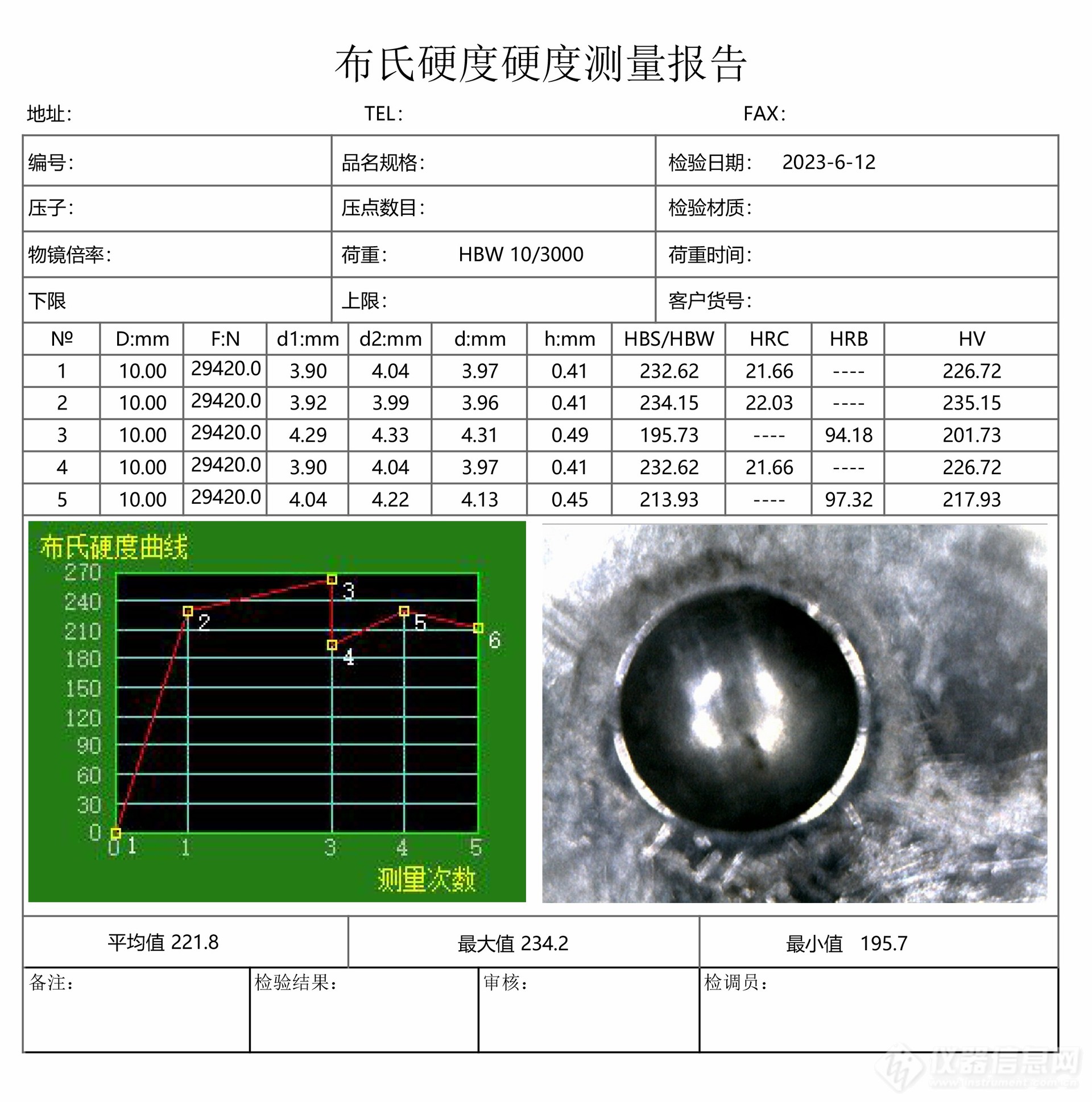 單日蒸發(fā)超百億比黃金還猛的“戰(zhàn)爭(zhēng)金屬”到頂了？(圖1)