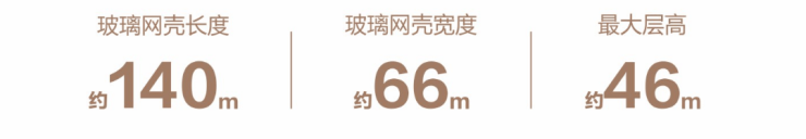 成都【k101廣場】售樓處電話(官方認(rèn)證)丨最新房價(jià)動(dòng)態(tài)及在售戶型_獲取項(xiàng)目介紹、房價(jià)走勢_售樓處接待中心_預(yù)約享優(yōu)惠(圖5)