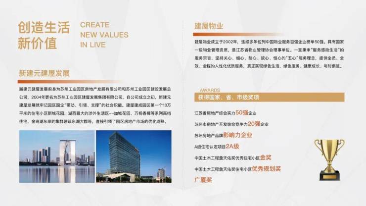 熱門推薦-建屋紫云庭(售樓處)-建屋紫云庭是否值得購買？圖文詳解-周邊環(huán)境-戶型圖-周邊配套-地址-優(yōu)劣勢分析-學(xué)區(qū)-價格(圖2)