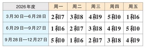 早讀 局地暴雪！唐山地震！伊朗證實：遇難！美航母火災！山姆緊急下架！周杰倫凌晨發(fā)布！(圖2)
