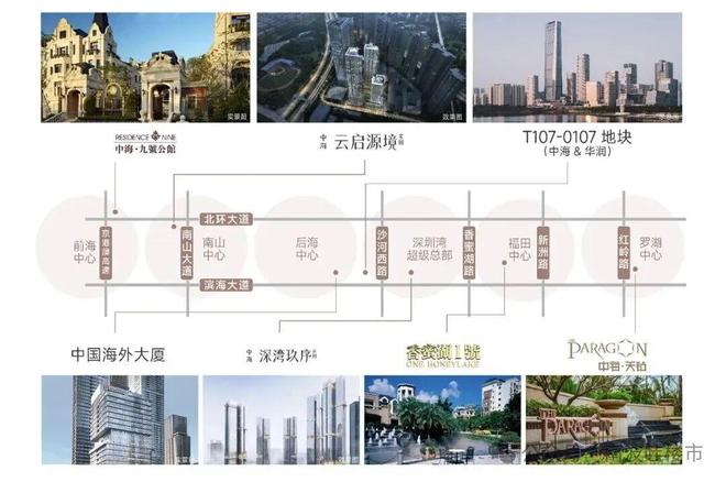 九游官網入口：??官方聚焦｜中海云啟源境官方售樓處發布：展露鼎豪 時光啟新(圖12)