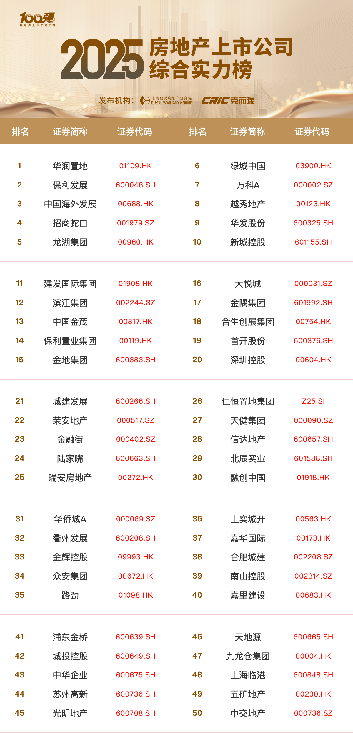 恒尚節能跌263%成交額273548萬元近5日主力凈流入26767萬