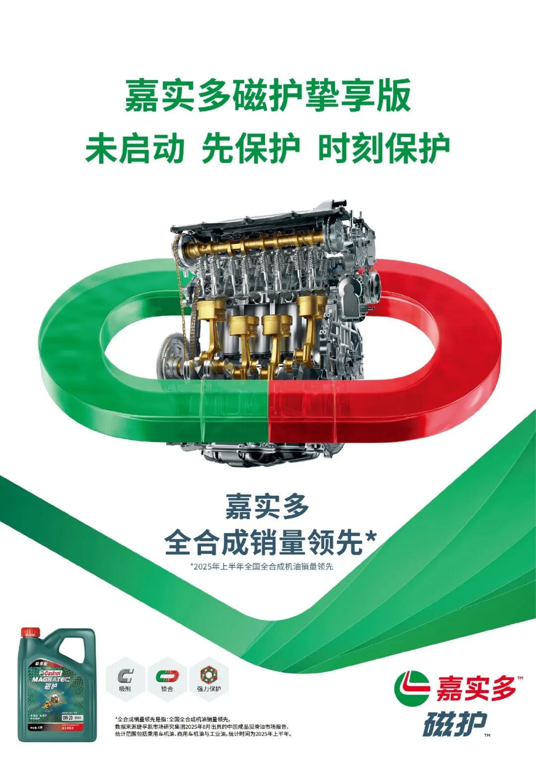 九游體育:盤點(diǎn)嘉實(shí)多的2025:守住油擁抱電