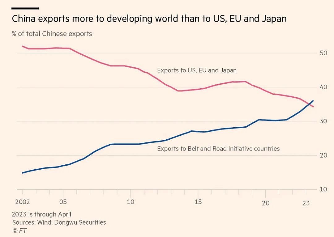 九游體育：金磚國(guó)家開(kāi)會(huì)華盛頓忐忑不安(圖2)