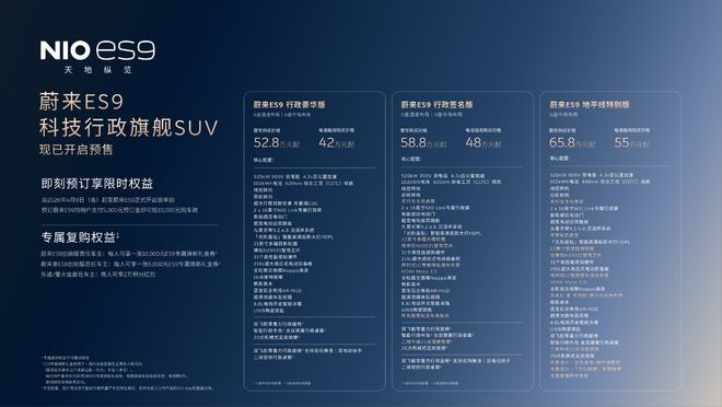 十一年體系創新終亮劍蔚來ES9如何改寫行政旗艦SUV的行業規則？