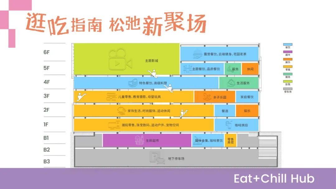 古茗秘密選址江寧？一則招聘信息暴露商業(yè)野心(圖9)